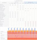 جهاز Dr. Pen Hydra Pen H2 ديرمابن الكهربائي الدقيق، أداة تطبيق المصل، مع 10 قطع من الإبر البديلة 12 سنًا بقطر مربع النانو