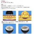 プロフェッショナル 80Khz 超音波キャビテーションマシン、11in1 オールインワン、ラジオ波、ボディスリミング、ボディスカルプティング、EMSパッド6個