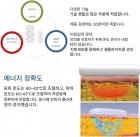 전문가용 80K 초음파 캐비테이션 머신, 6in1 무선 주파수 바디 슬리밍 조각 장치, 8개의 리포레이저 패드 포함