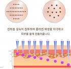 Dr. Pen A8s 전기 마이크로니들링 데르마펜, 10개 24핀 카트리지 포함