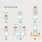 하이드라 니들 20핀 세럼 어플리케이터, 1.0mm 니들 길이