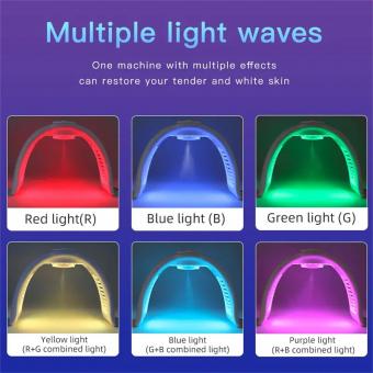LED Light Therapy Machine Face Care Device, 7 Colors, 170 Light Beads, Nano Steam Spray, Foldable, US Plug