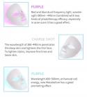 LED Light Therapy Face Mask, 7 Colors, 54 Light Beads, USB Rechargeable