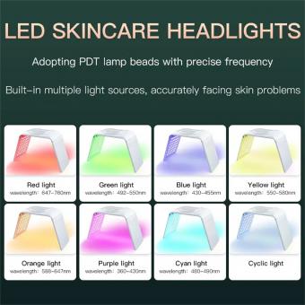 LED Light Therapy Machine Face Care Device, 7 Colors, 147 Light Beads, Foldable, US Plug