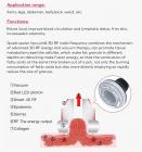 Professional 80K Ultrasonic Cavitation Machine, 11in1 All in One Radio-frequency Body Slimming Fat Burning Device, with 6 EMS Pads, US Plug