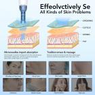 Dr. Pen A9 Electric Microneedling Dermapen, with 10pcs 24pin Cartridges