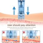 Dr. Pen A8s Electric Microneedling Dermapen, with 2pcs per Needle 12/18/24/36/42/Nano S/R Cartridges
